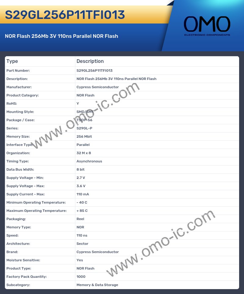 S29GL256P11TFI013