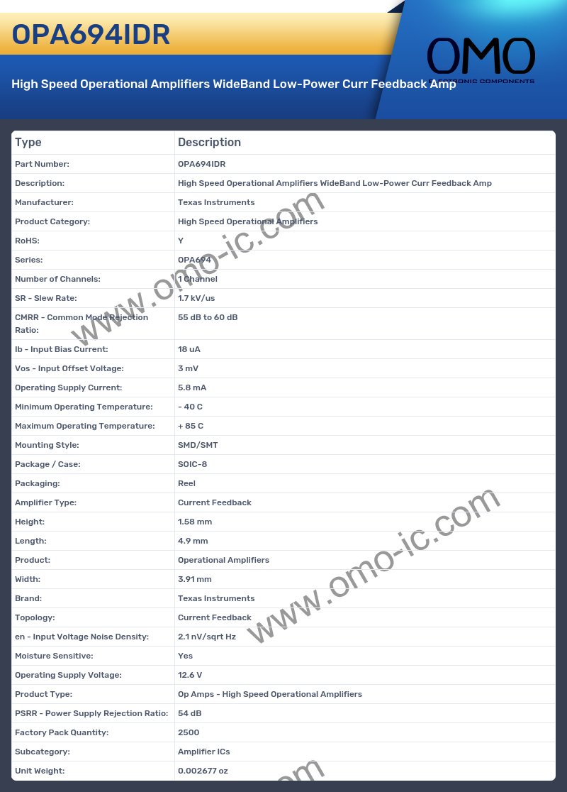 OPA694IDR