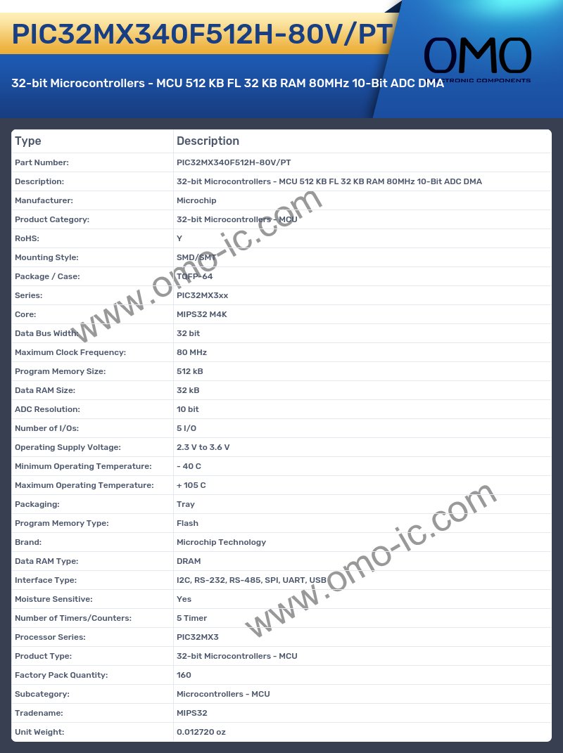 PIC32MX340F512H-80V/PT