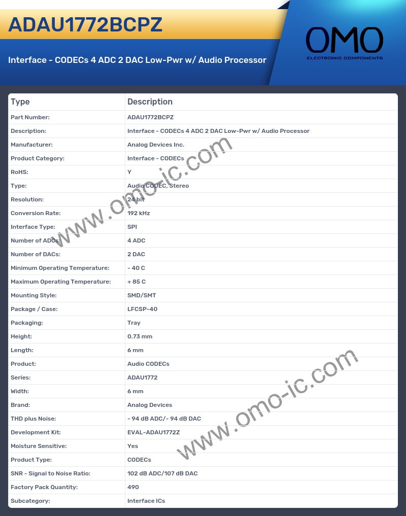 ADAU1772BCPZ