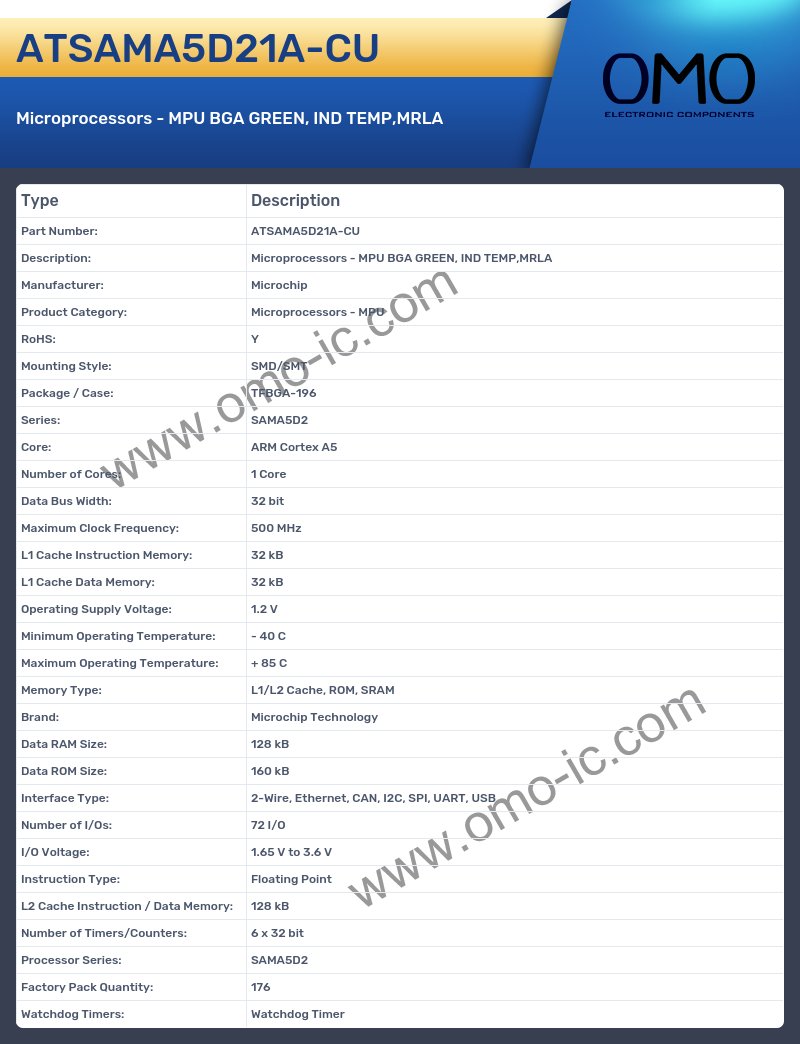 ATSAMA5D21A-CU
