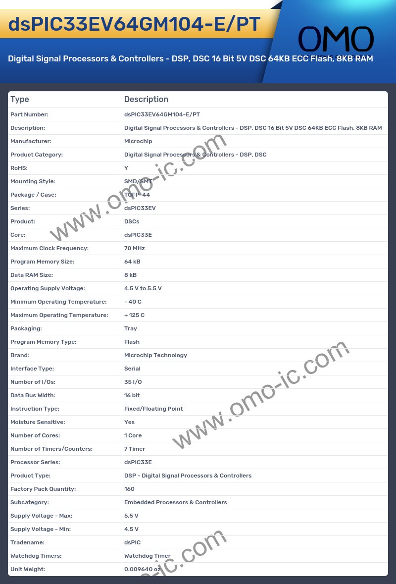 dsPIC33EV64GM104-E/PT