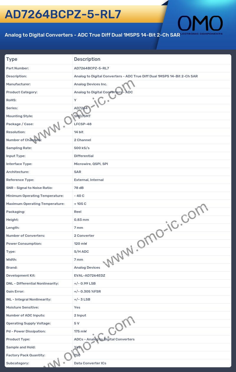 AD7264BCPZ-5-RL7