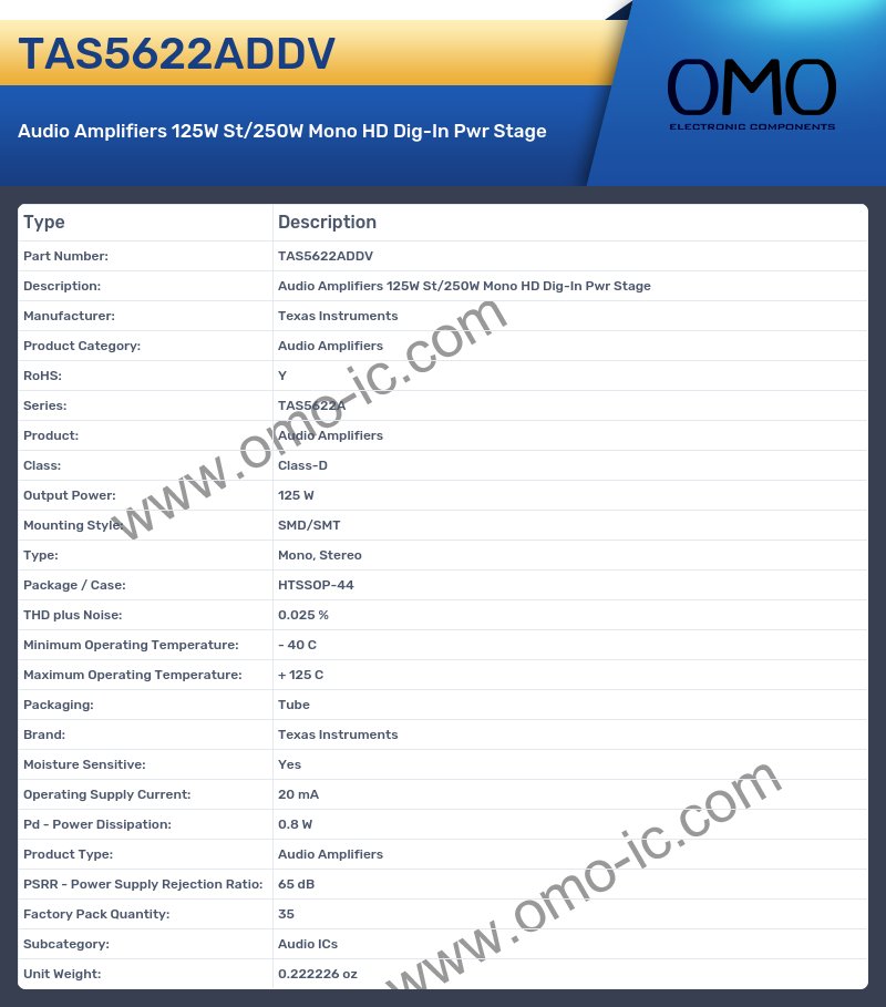 TAS5622ADDV
