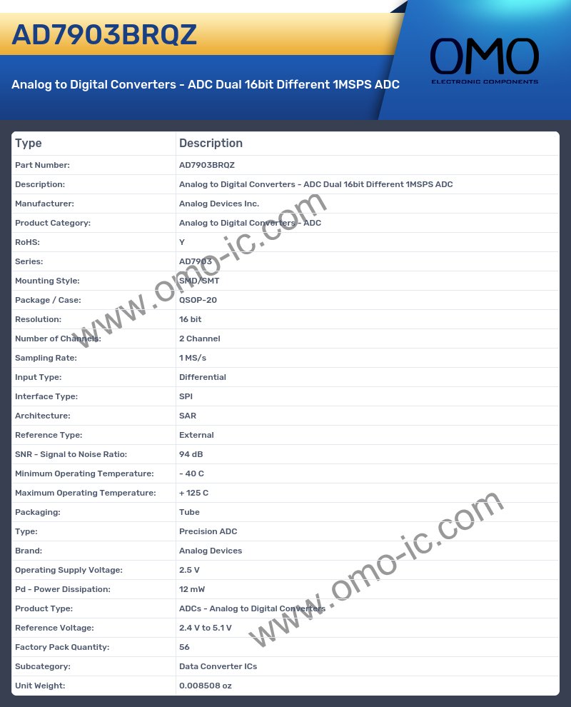 AD7903BRQZ