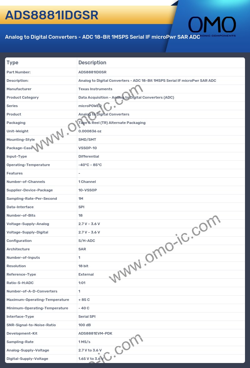 ADS8881IDGSR