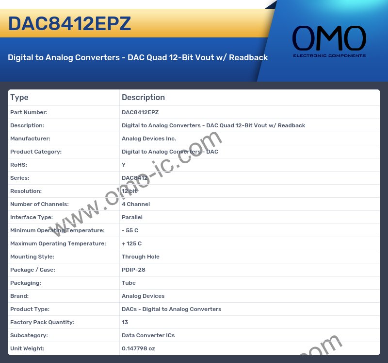 DAC8412EPZ