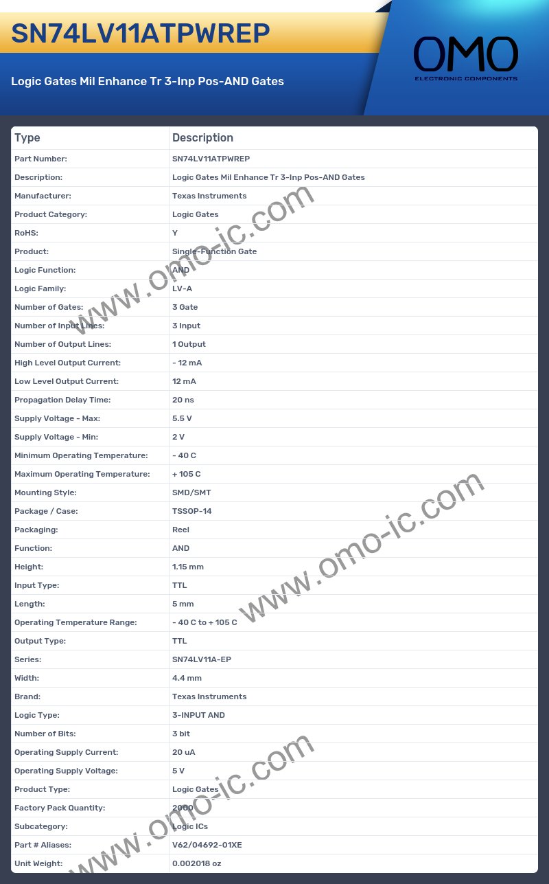 SN74LV11ATPWREP