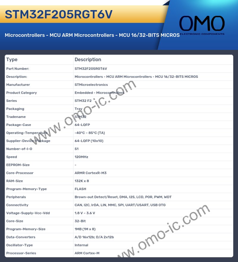 STM32F205RGT6V