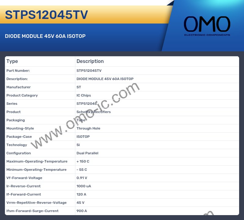 STPS12045TV