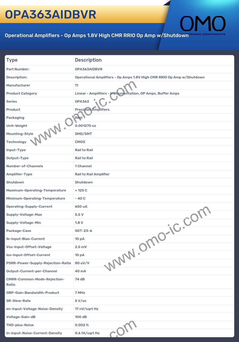 OPA363AIDBVR