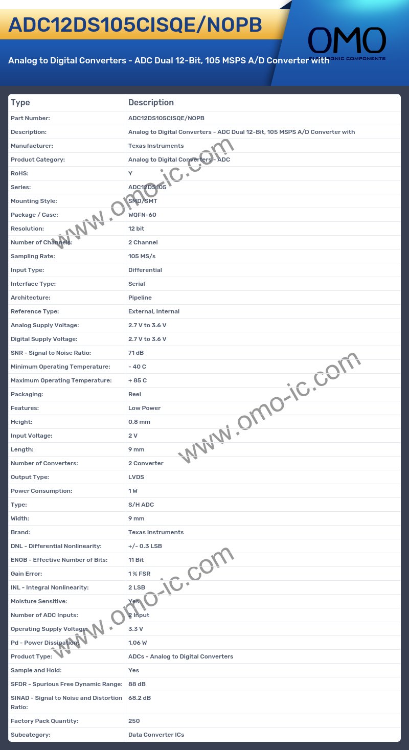 ADC12DS105CISQE/NOPB