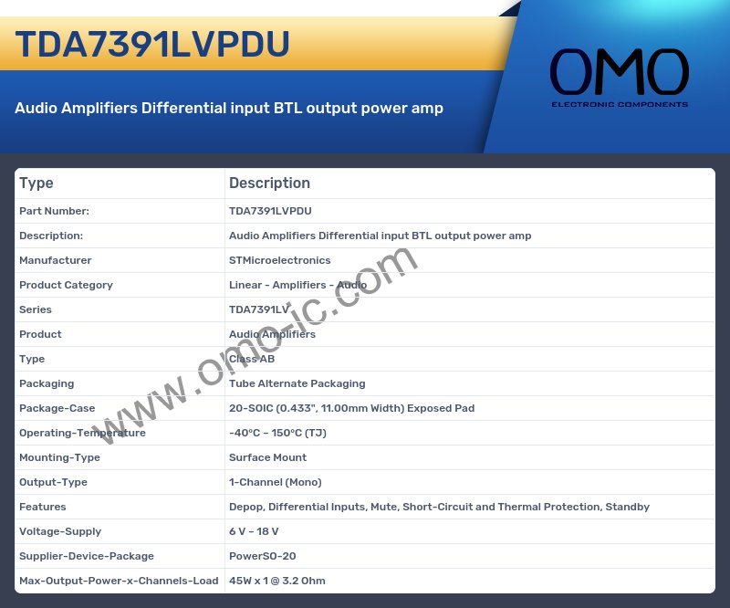 TDA7391LVPDU