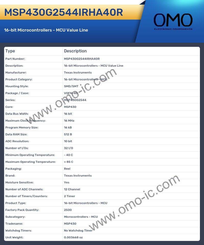 MSP430G2544IRHA40R