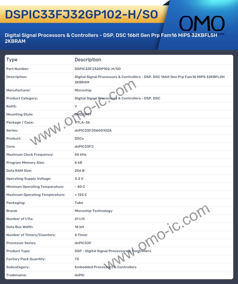 DSPIC33FJ32GP102-H/SO