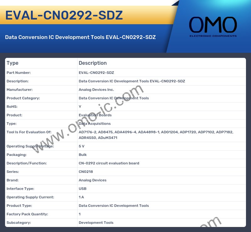 EVAL-CN0292-SDZ