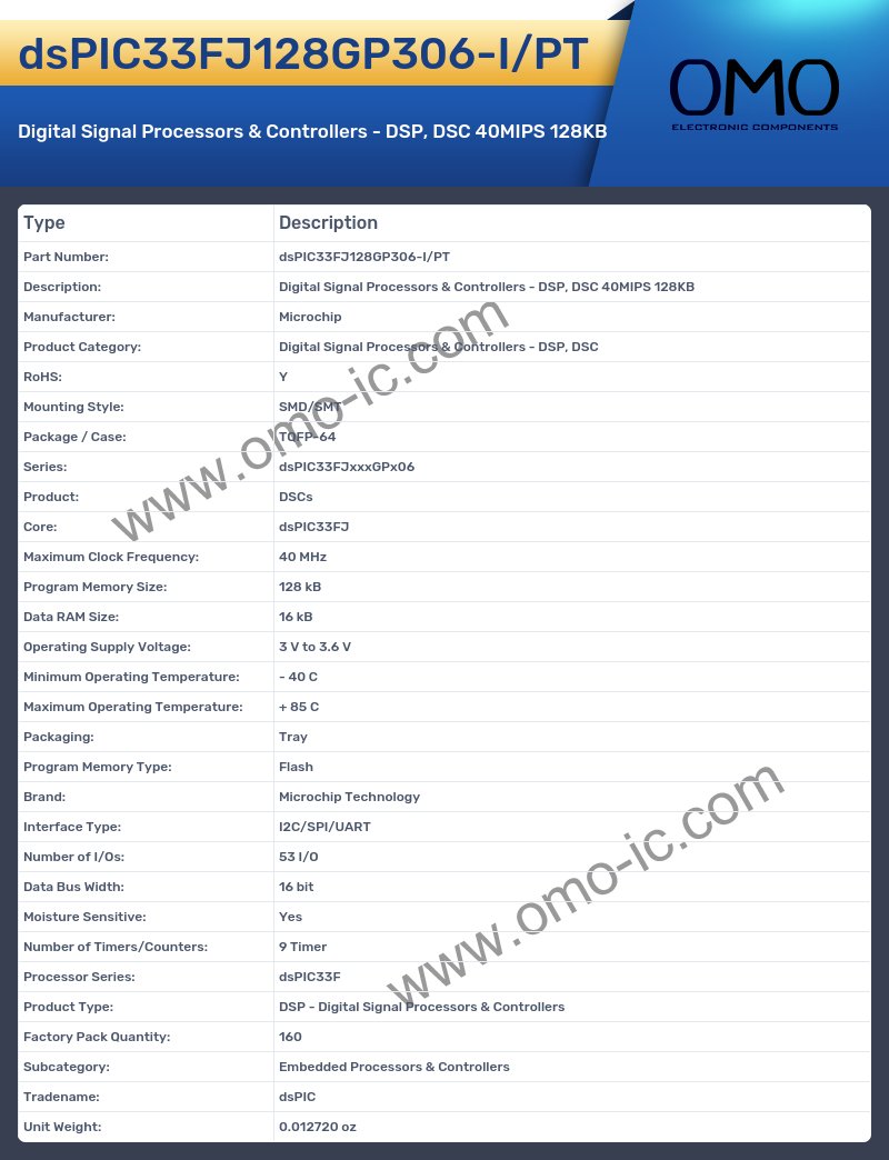 dsPIC33FJ128GP306-I/PT