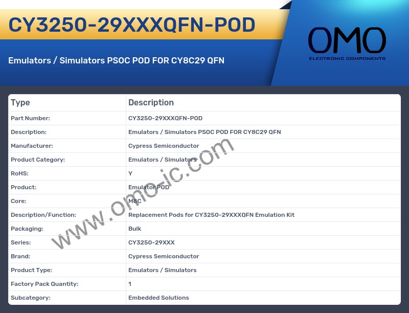 CY3250-29XXXQFN-POD