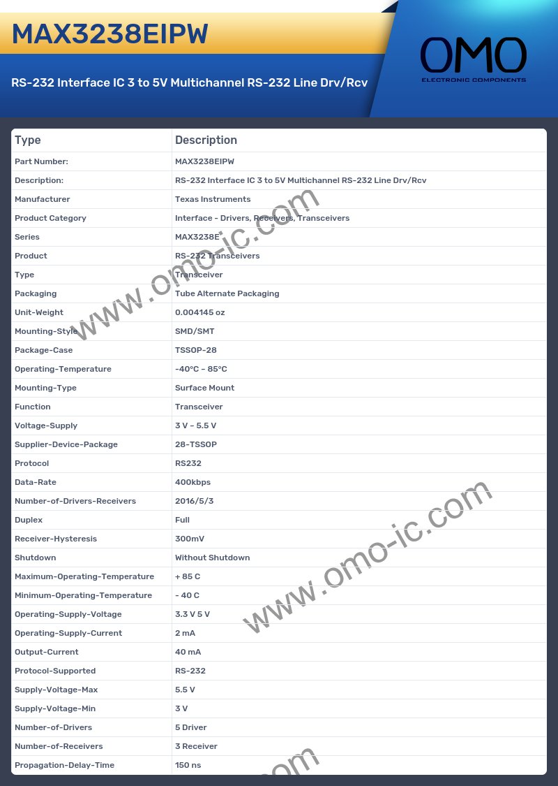 MAX3238EIPW