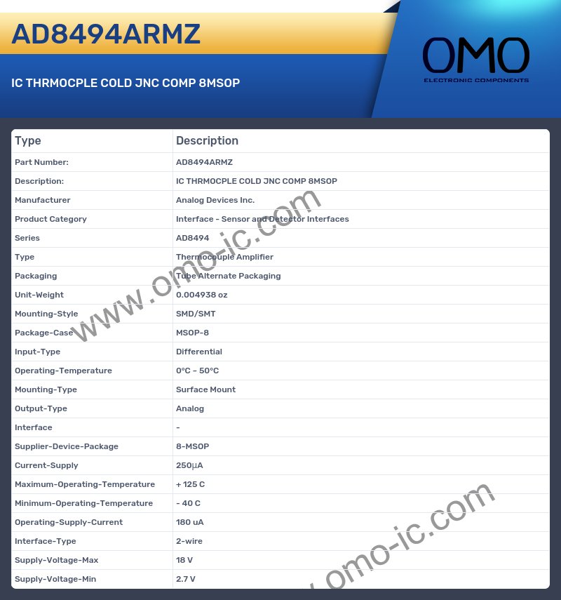 AD8494ARMZ