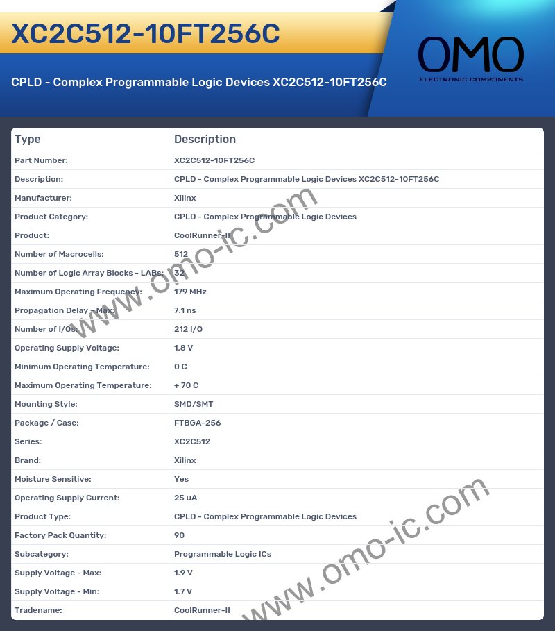 XC2C512-10FT256C