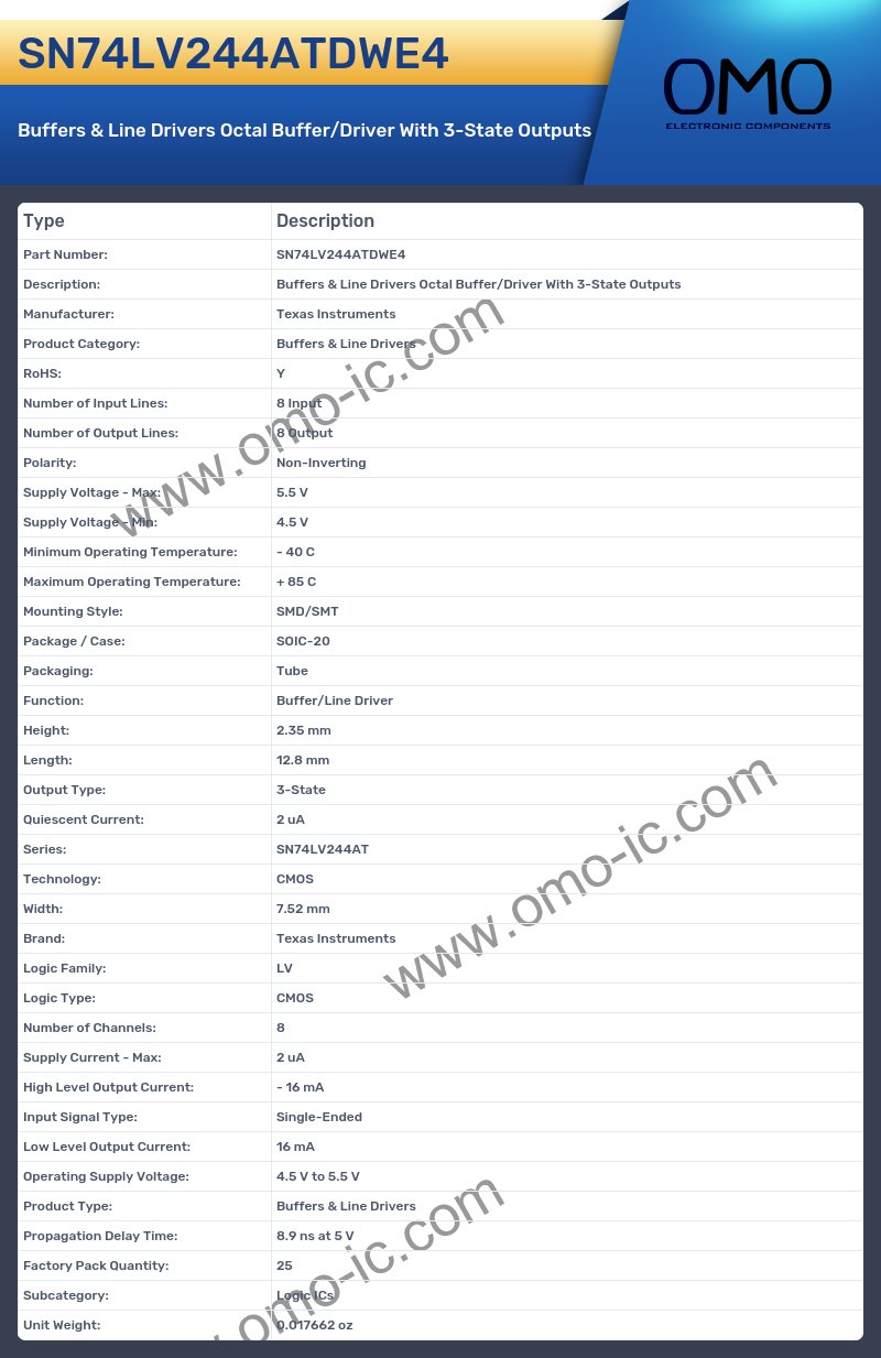 SN74LV244ATDWE4