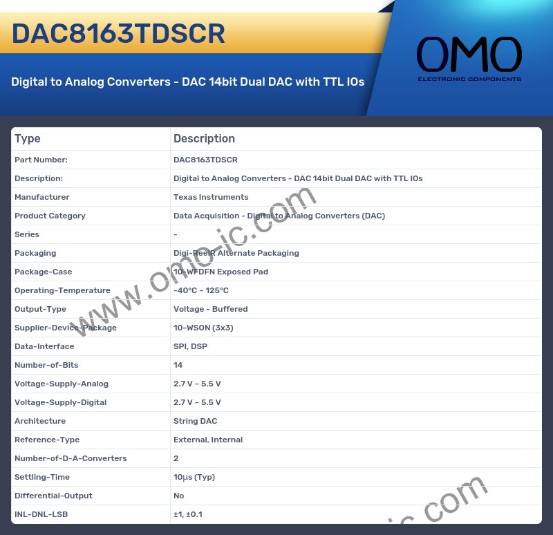 DAC8163TDSCR