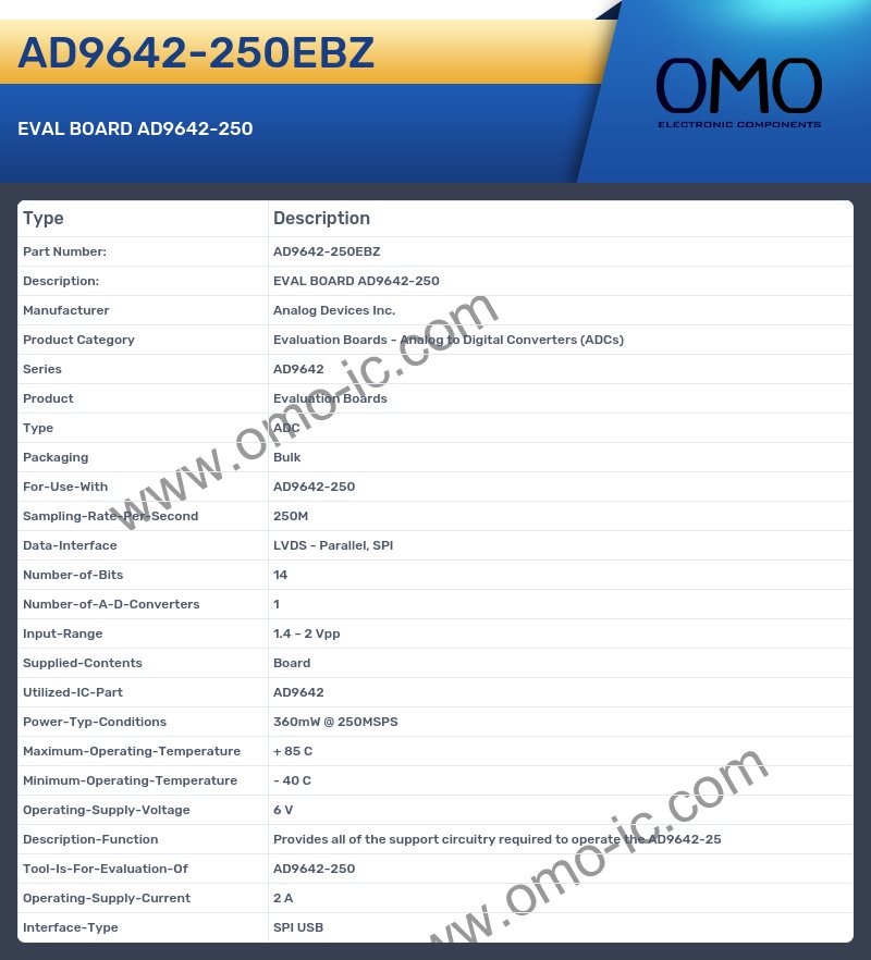 AD9642-250EBZ