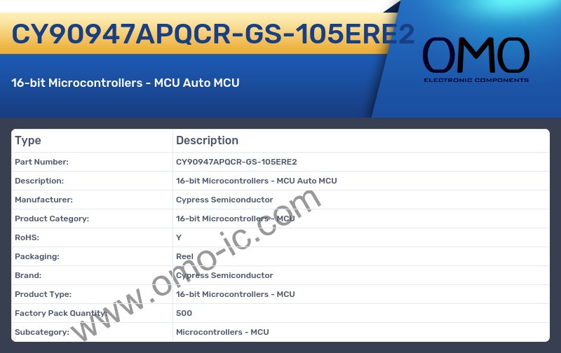CY90947APQCR-GS-105ERE2
