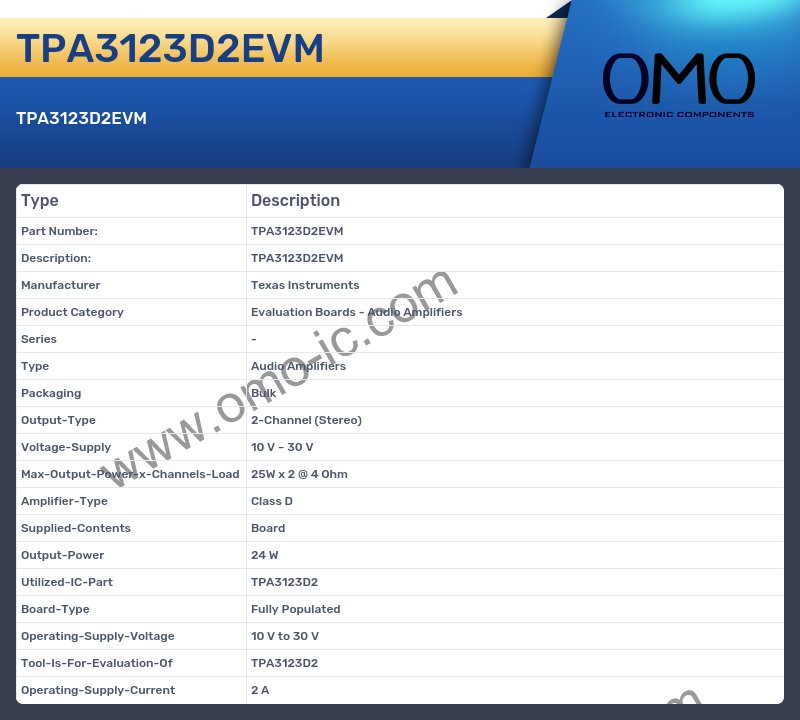 TPA3123D2EVM