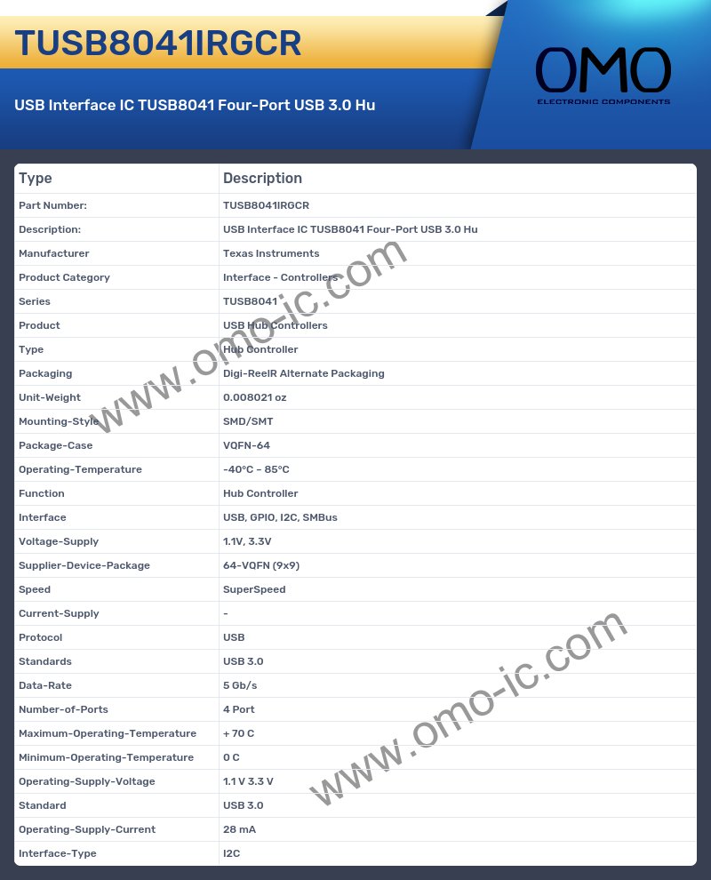 TUSB8041IRGCR