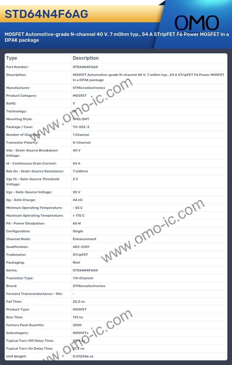 STD64N4F6AG