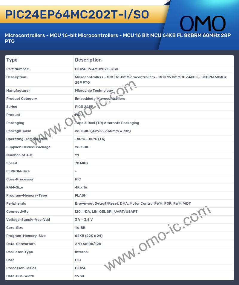 PIC24EP64MC202T-I/SO