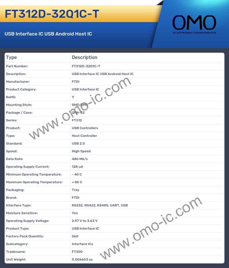 FT312D-32Q1C-T