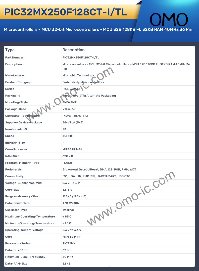 PIC32MX250F128CT-I/TL