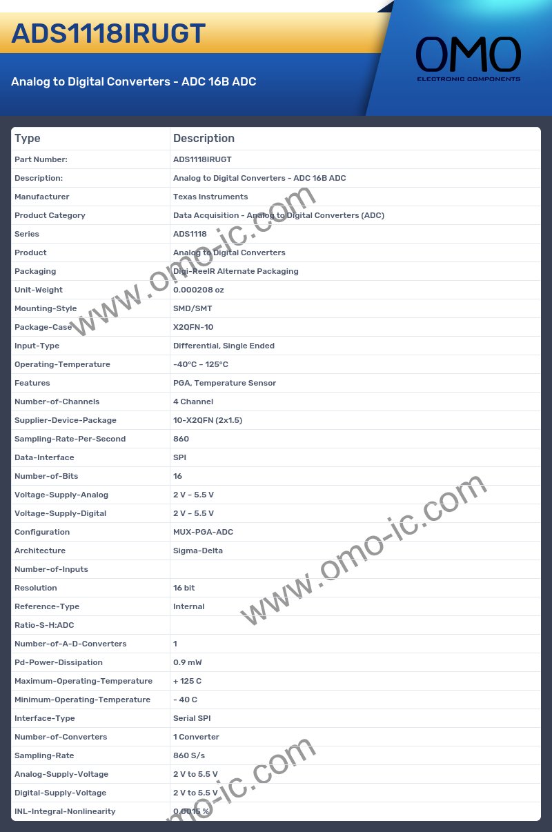 ADS1118IRUGT