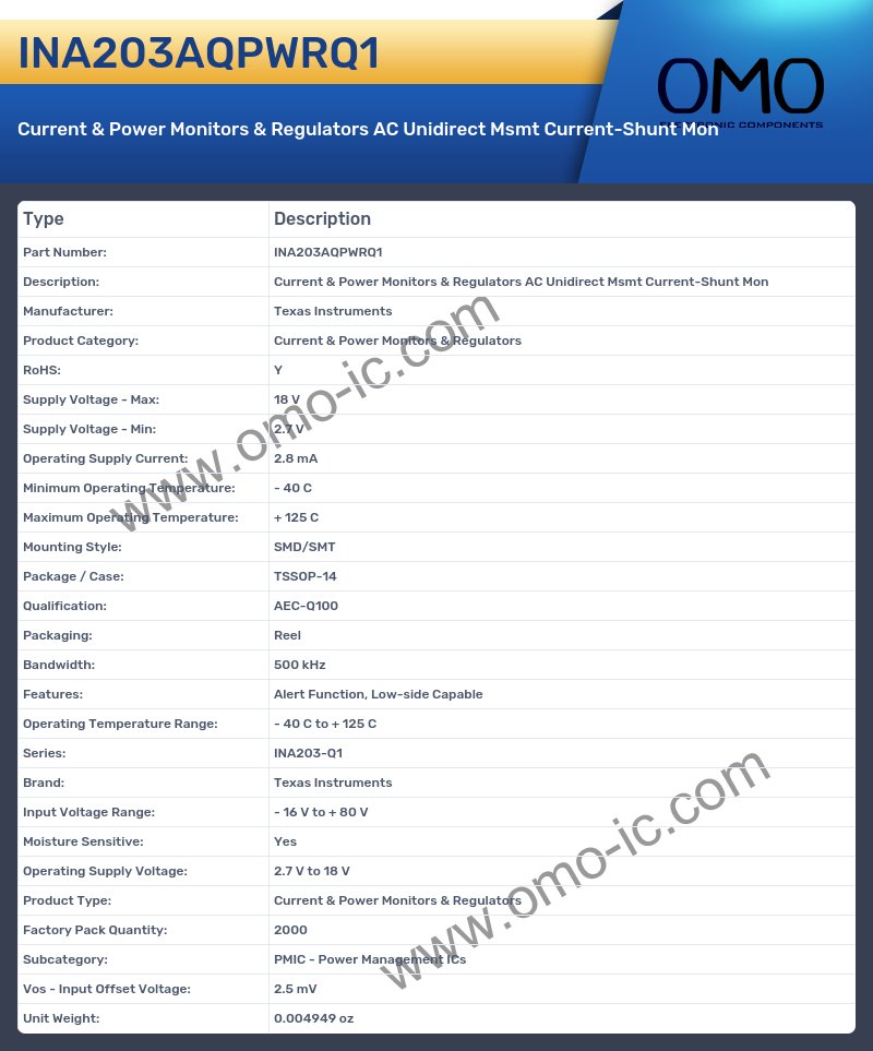 INA203AQPWRQ1