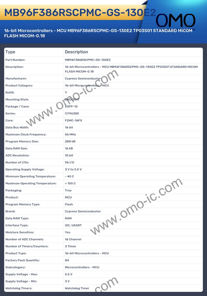 MB96F386RSCPMC-GS-130E2