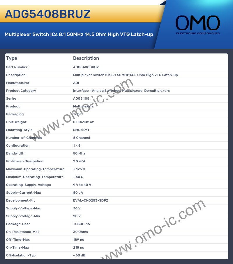 ADG5408BRUZ