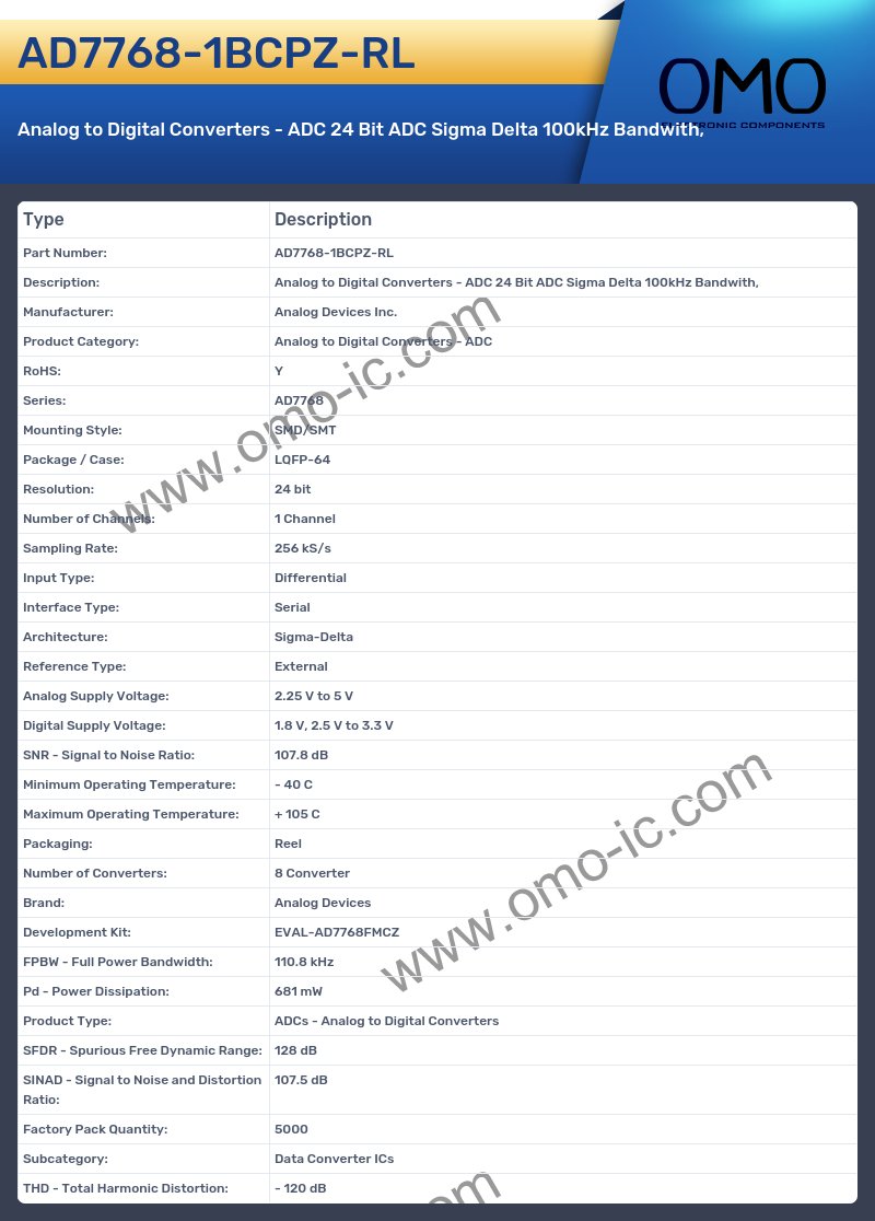AD7768-1BCPZ-RL
