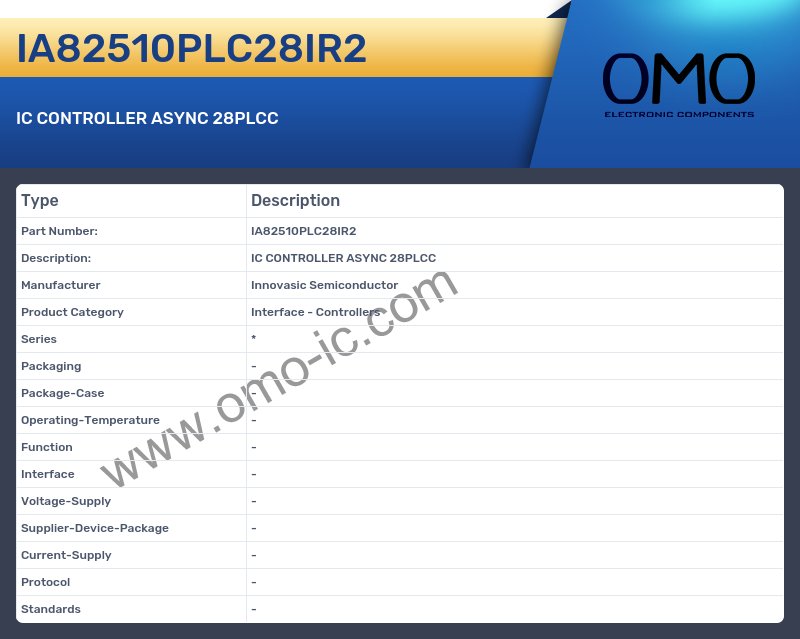 IA82510PLC28IR2