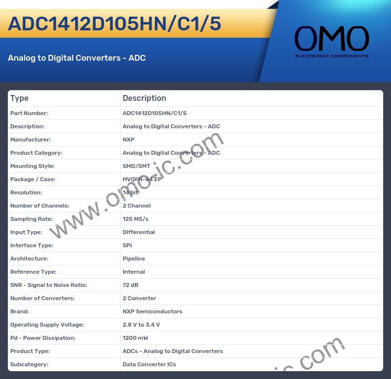 ADC1412D105HN/C1/5