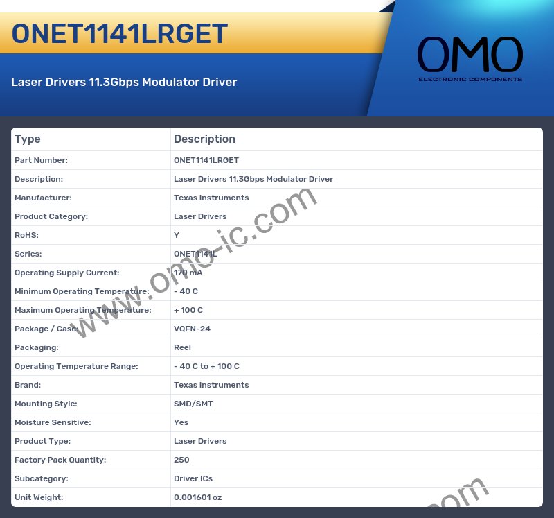 ONET1141LRGET