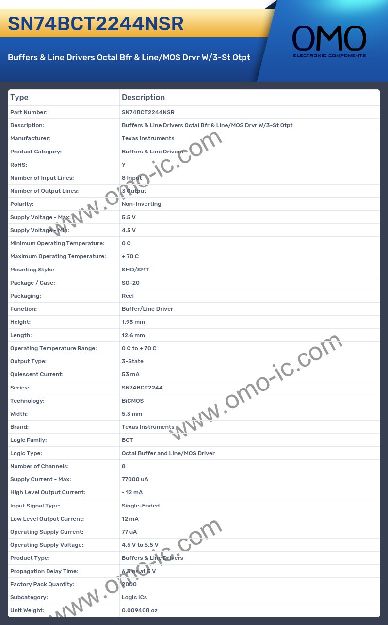 SN74BCT2244NSR