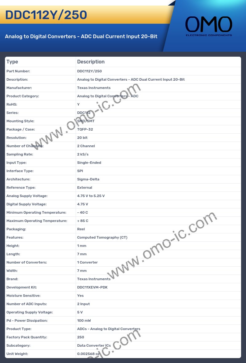 DDC112Y/250