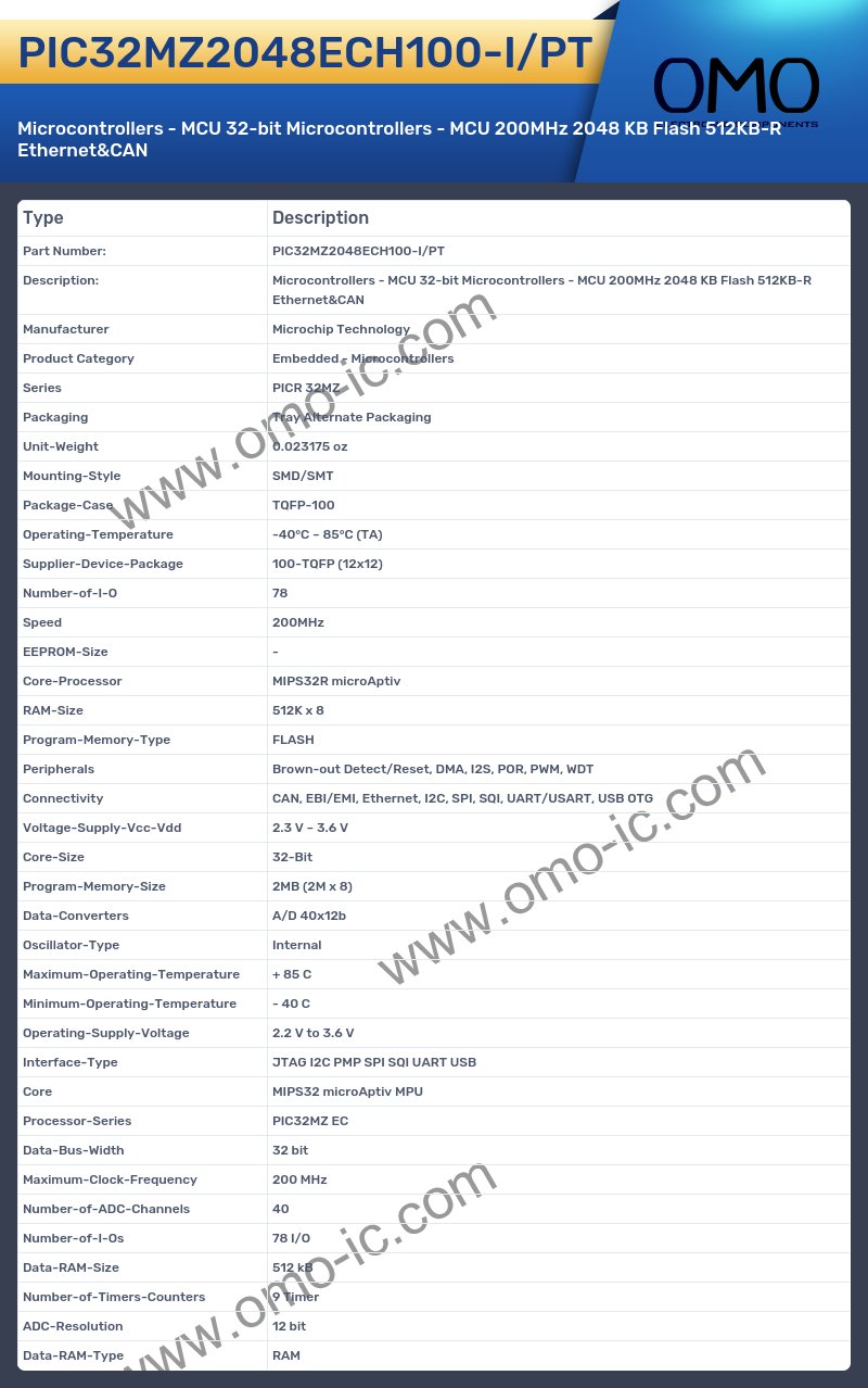 PIC32MZ2048ECH100-I/PT