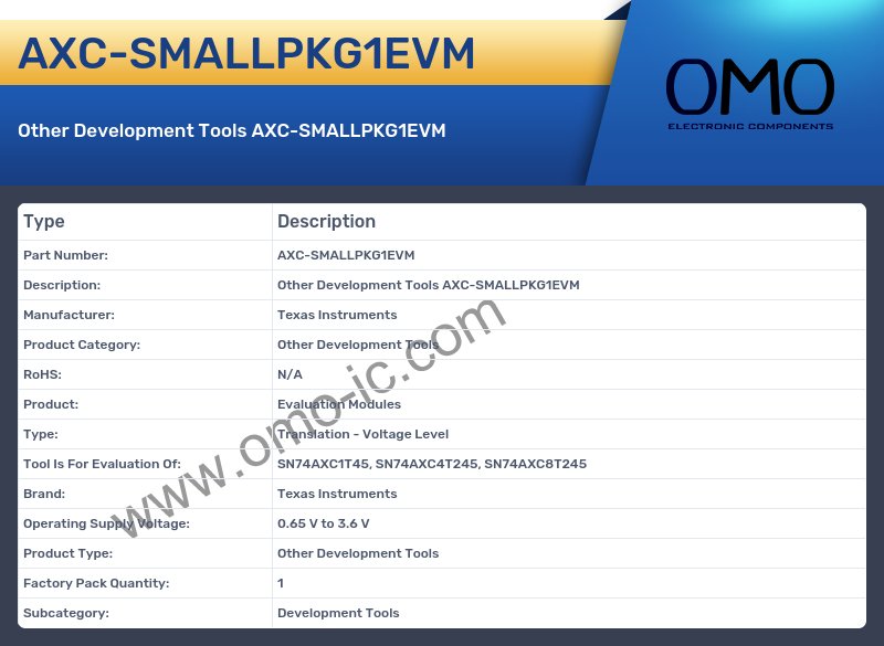 AXC-SMALLPKG1EVM