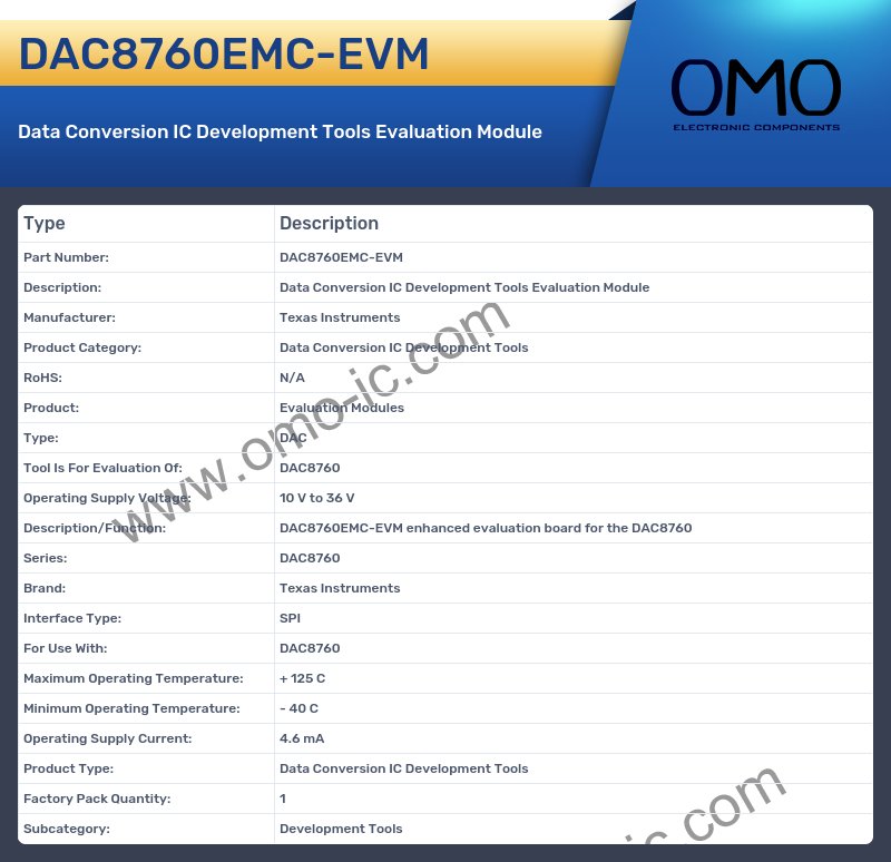 DAC8760EMC-EVM