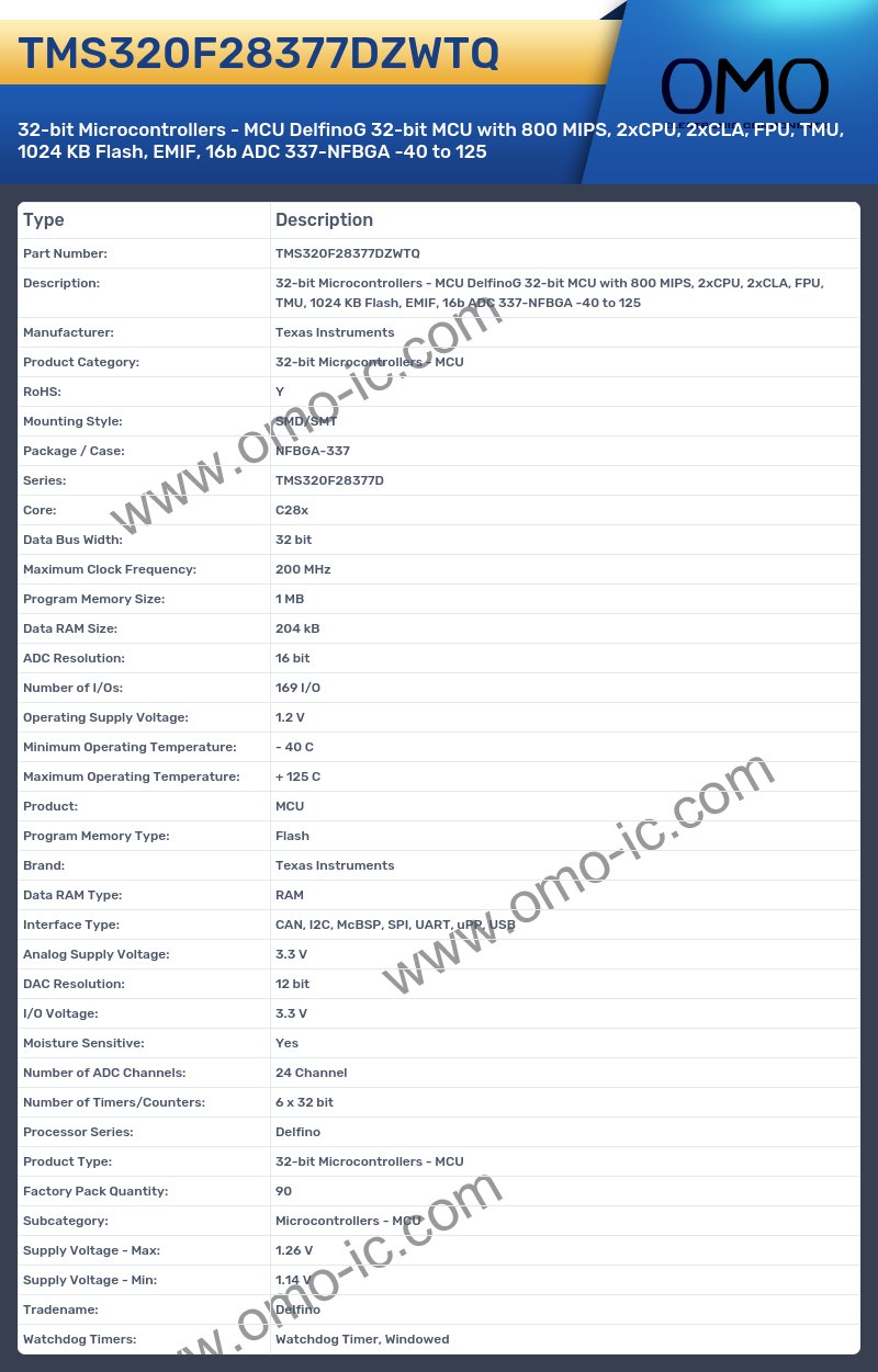 TMS320F28377DZWTQ