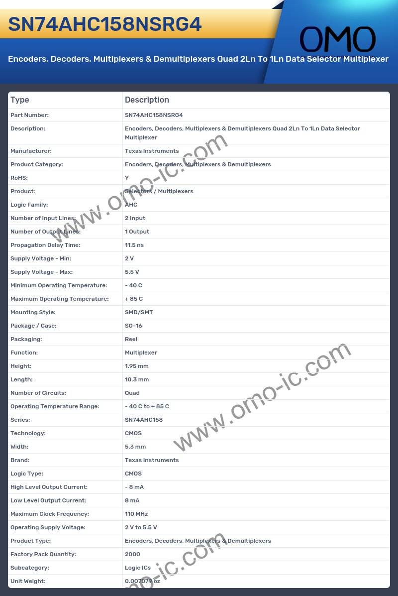 SN74AHC158NSRG4